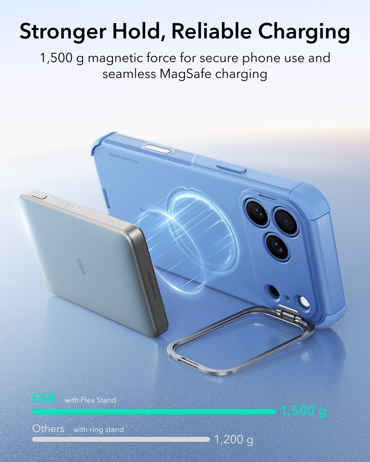 ESR Misty Blue iPhone 18 Pro Max Tough Phone Case Magsafe with Stand Stronger Hold,Reliable Charging
