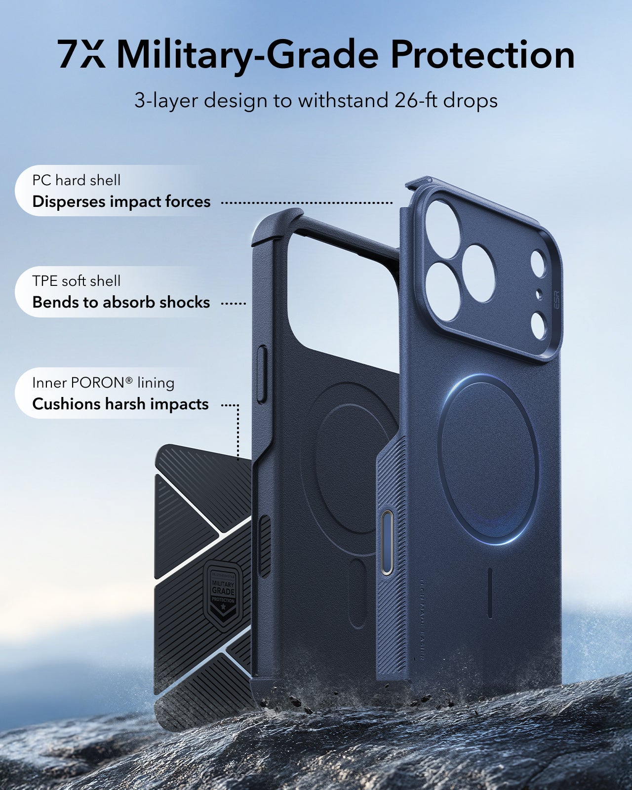 ESR Navy Blue iPhone 18 Pro Case Tough Phone Case with Magsafe 7X Military-Grade Protection
