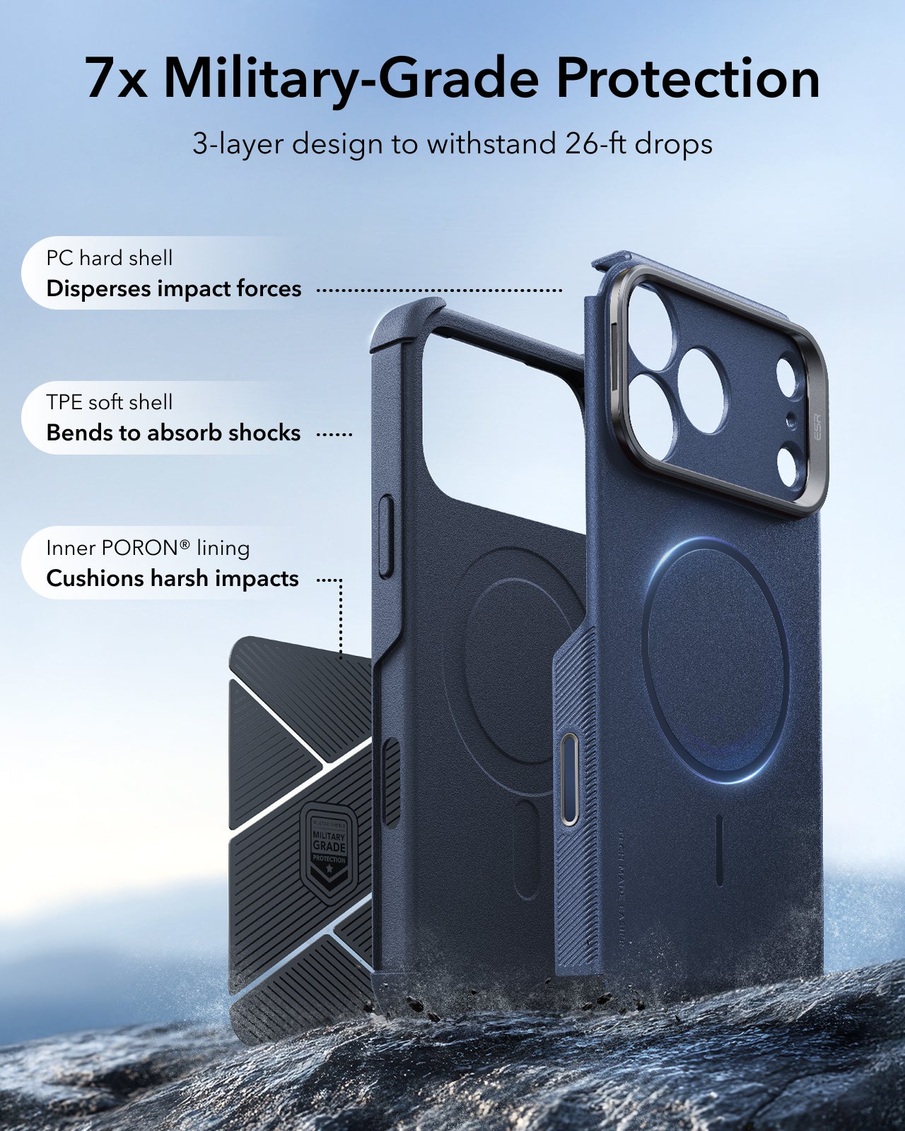 ESR Navy Blue iPhone 18 Pro Tough Phone Case Magsafe with Stand 7X Military-Grade Protection