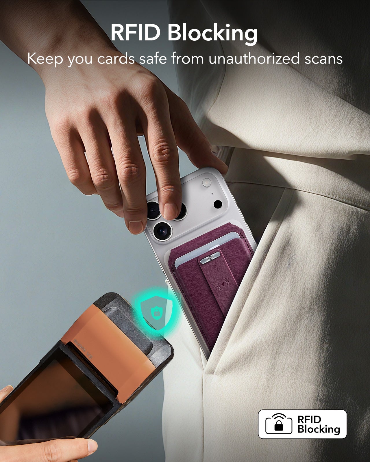 RFID Blocking
