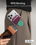 RFID Blocking Anti-Theft Wallets
