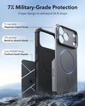 ESR Space Gray iPhone 18 Pro Max Tough Phone Case Magsafe with Stand 7X Military-Grade Protection