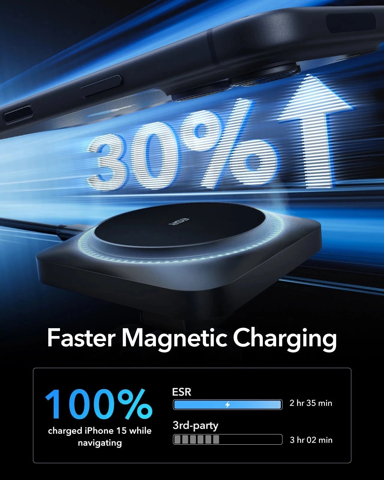 Wireless Car Charger with CryoBoost™ (HaloLock) - Wireless Charger ESR ESR