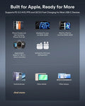 Built for Apple, Ready for More