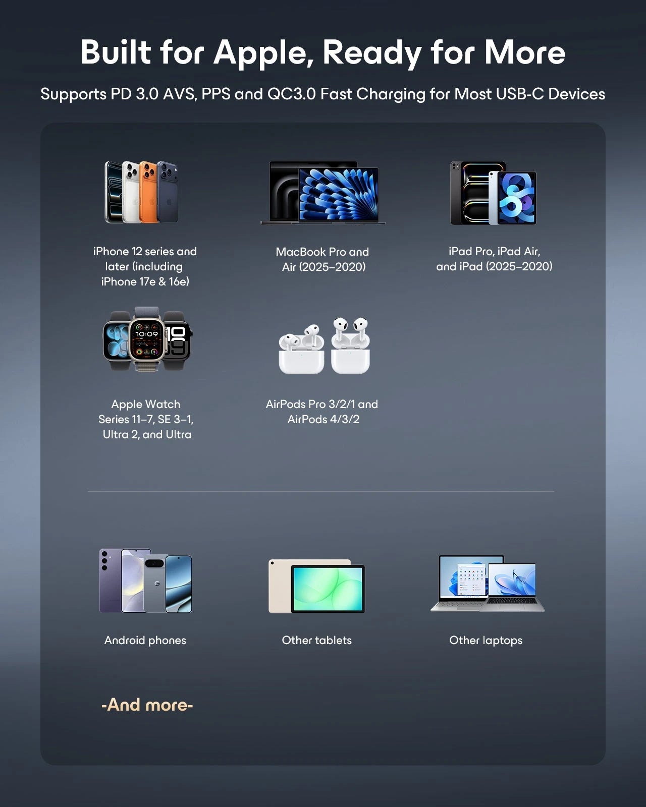 Built for Apple, Ready for More