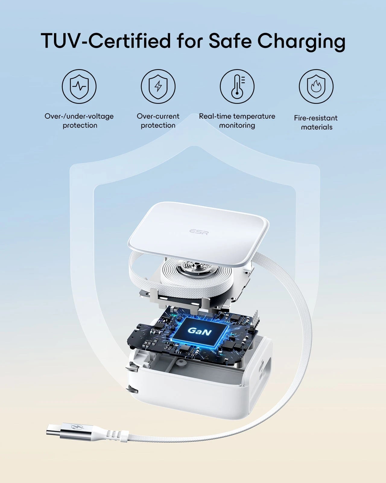 TUV-Certified for Safe Charging