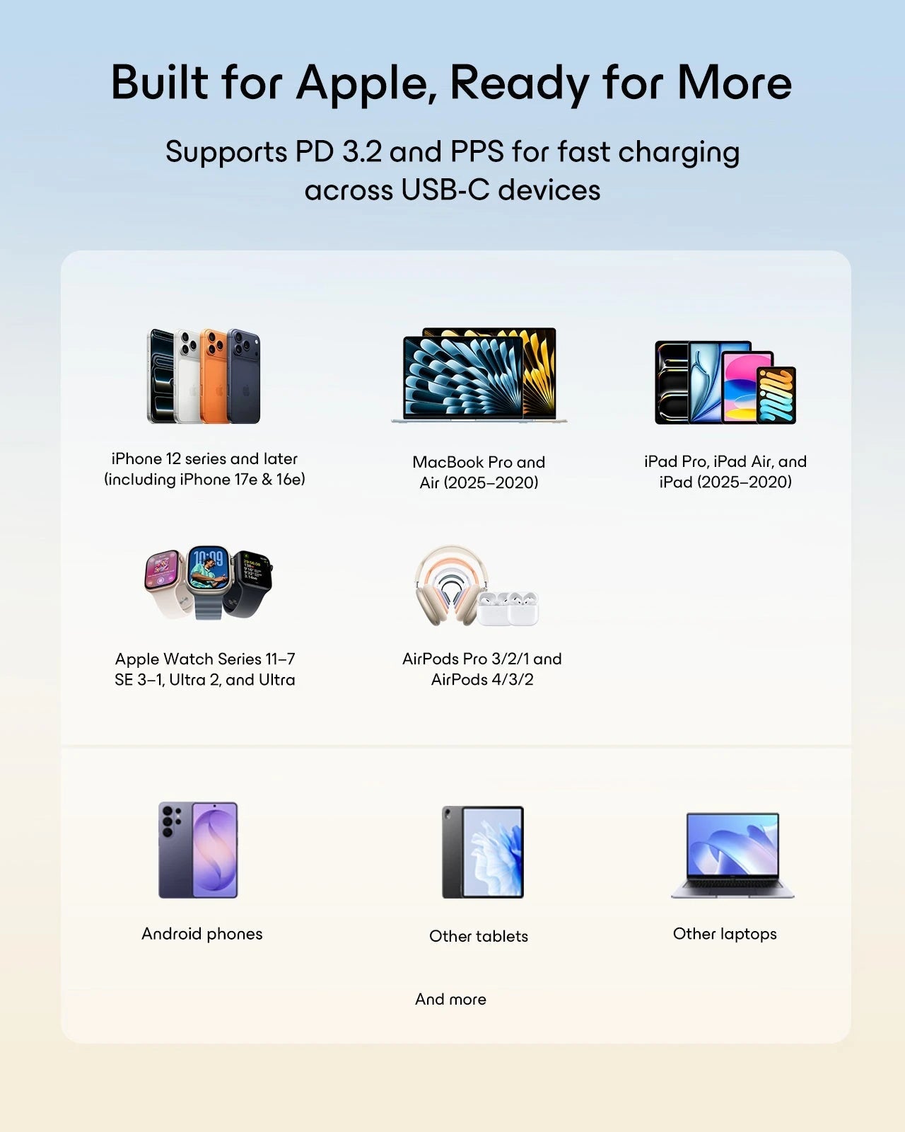 Built for Apple, Ready for More