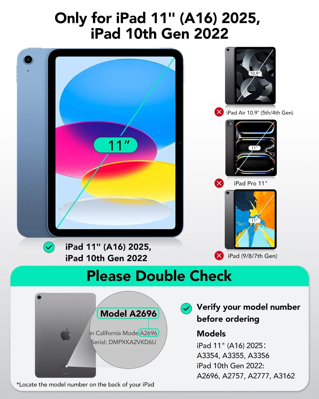 Only for ipad 11(A16) 2025，ipad 10th gen 2022