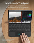 Multi-touch trackpad