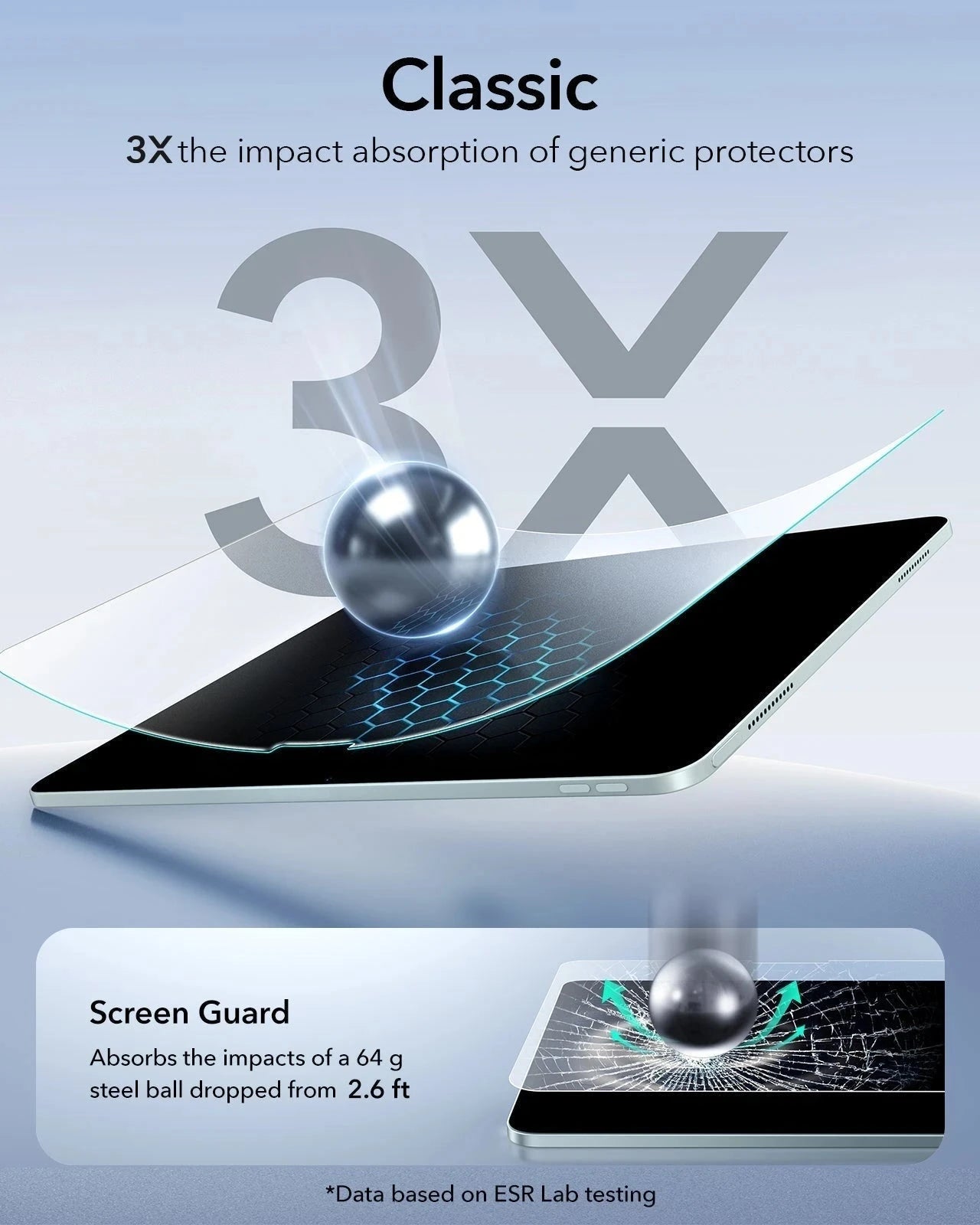 iPad Air 11" (M4) 2026 UltraFit Classic Paper-Feel Screen Protector – 2 Pack ESR ESR