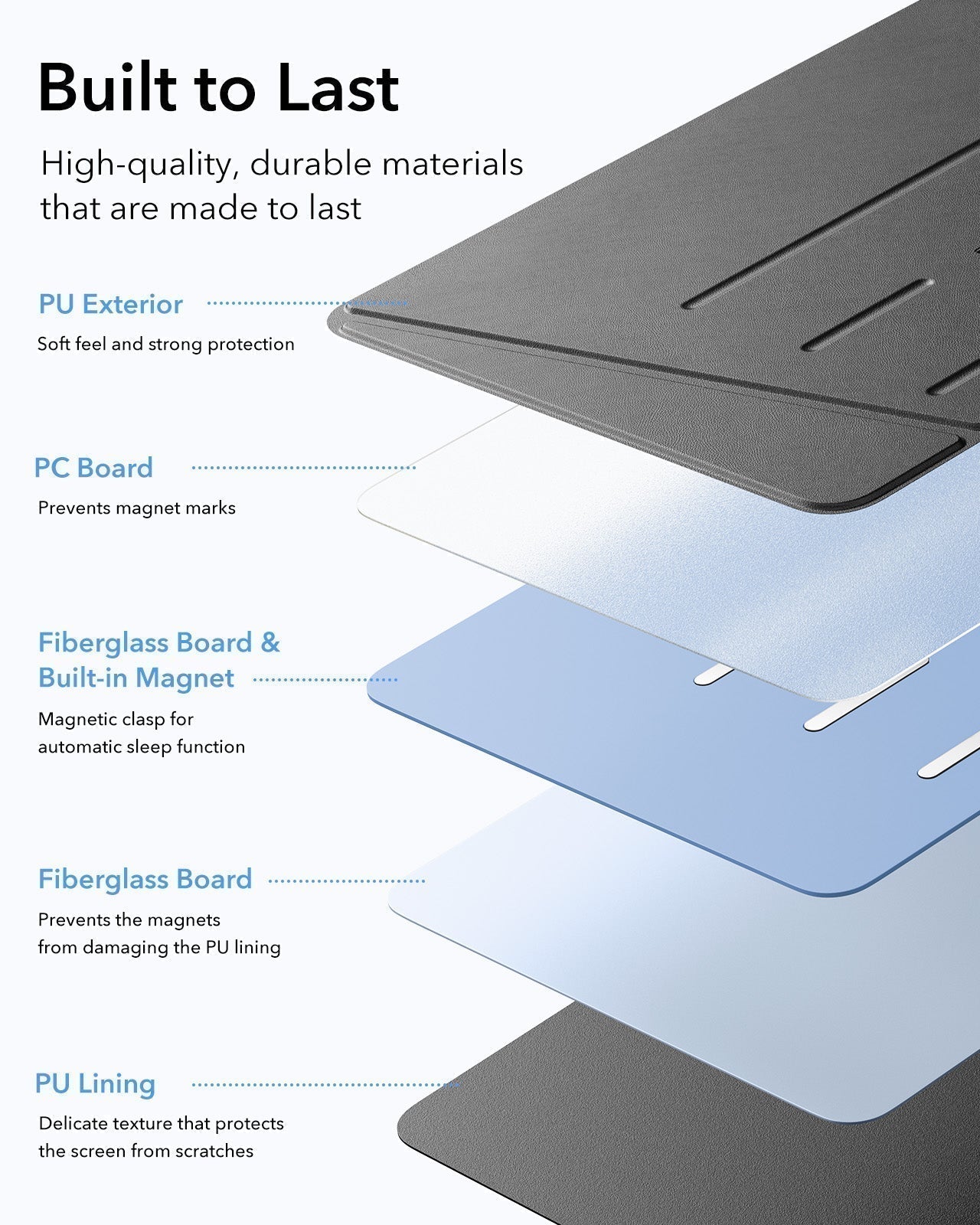 iPad Air 13" (2025) Flip Transformation Bundle - Black ESR ESR