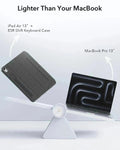 iPad Air 13