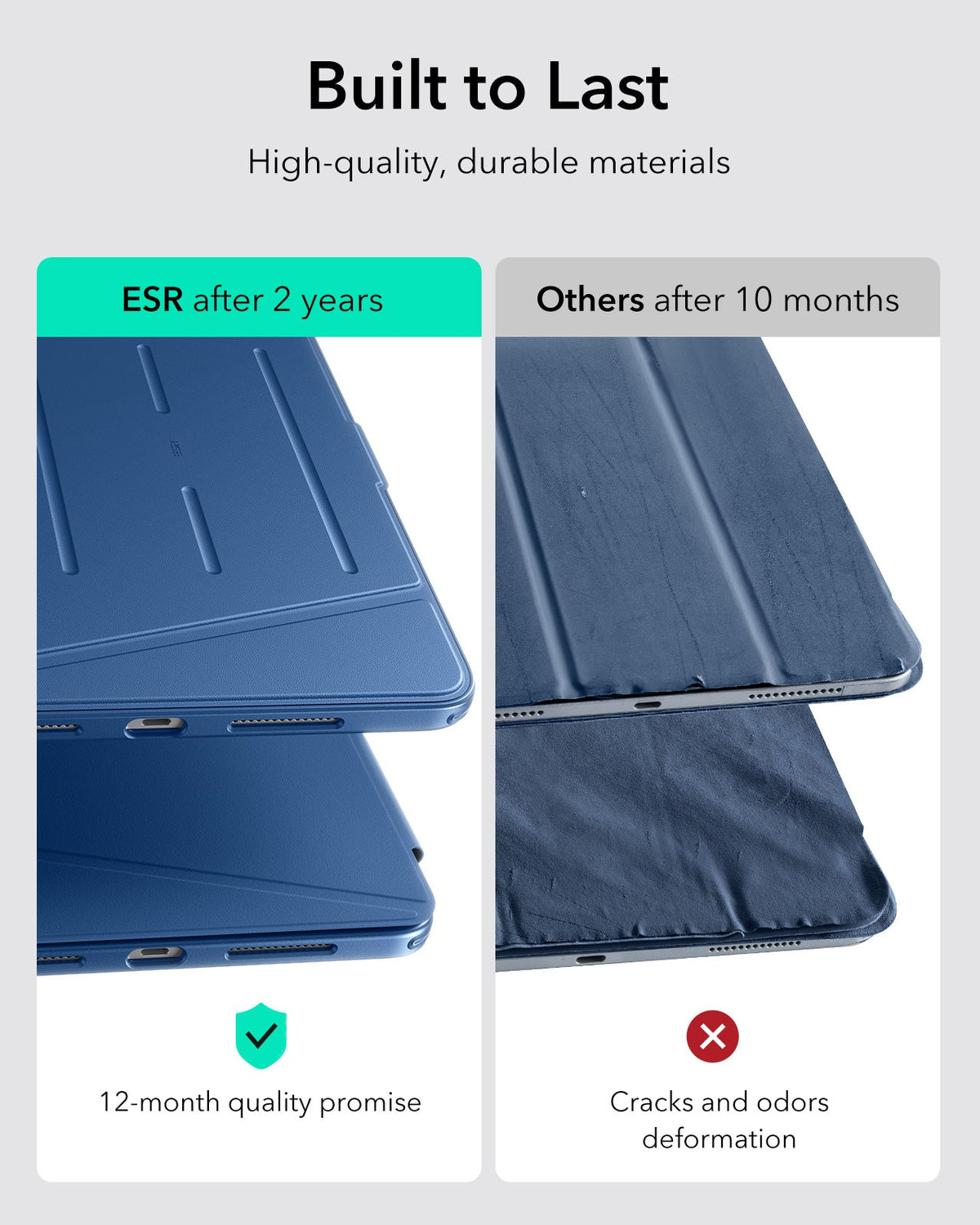 iPad Pro 11" (2024) Flip Magnetic Case with Pencil Holder - Navy Blue ESR ESR