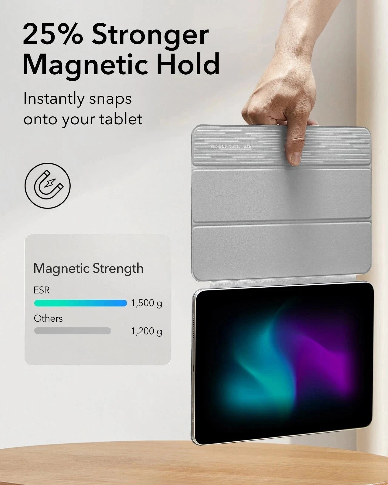 iPad Pro 11" (2025) Rebound Magnetic Case - Grey ESR ESR