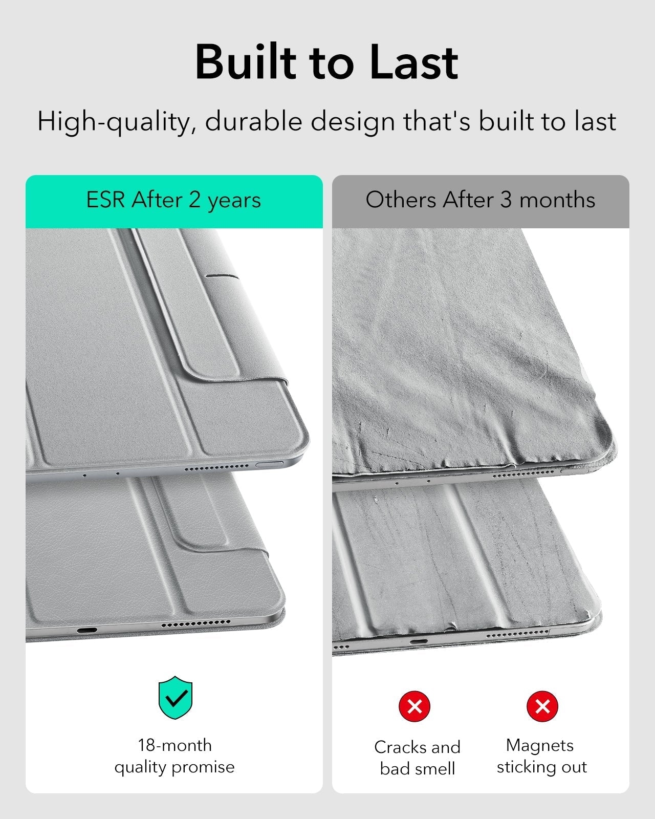 iPad Pro 11" (2025) Rebound Magnetic Case - Grey ESR ESR