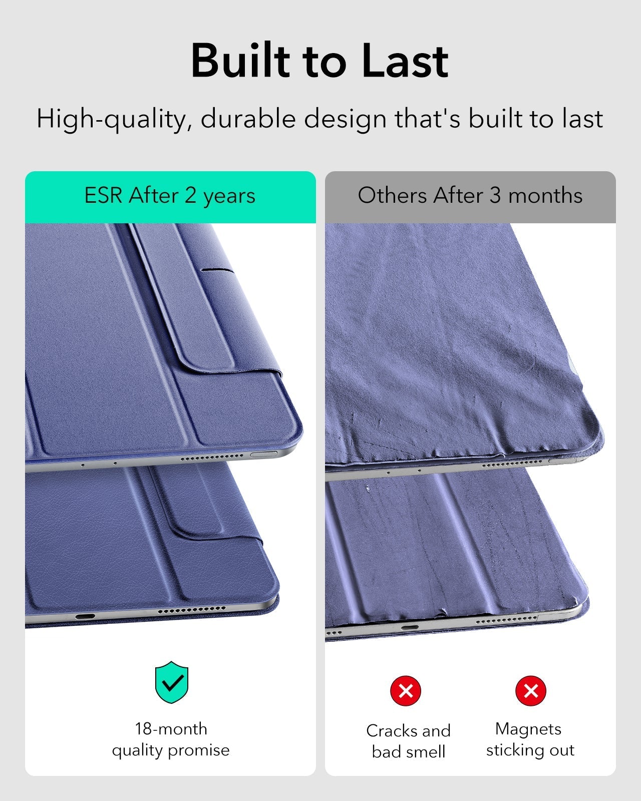 iPad Pro 11" (2025) Rebound Magnetic Case - Lavender ESR ESR