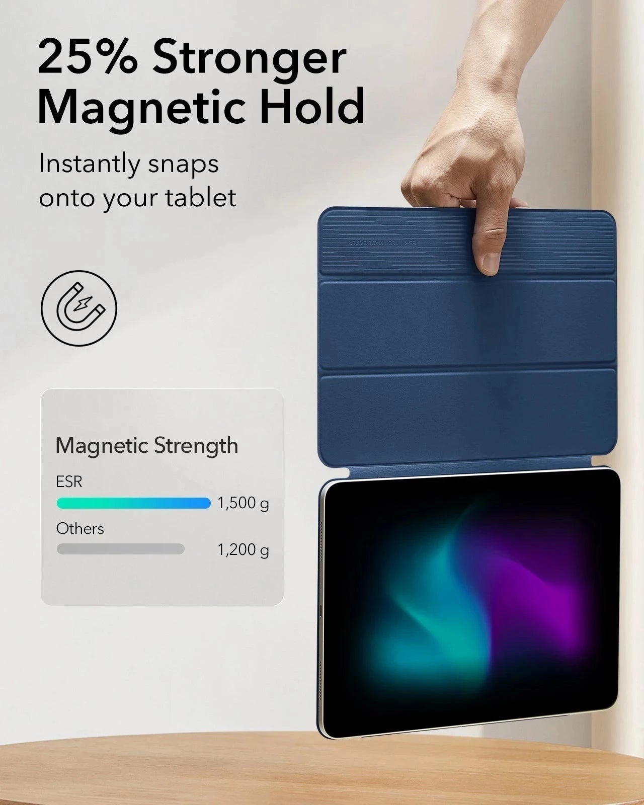 iPad Pro 11" (2025) Rebound Magnetic Case - Navy Blue ESR ESR