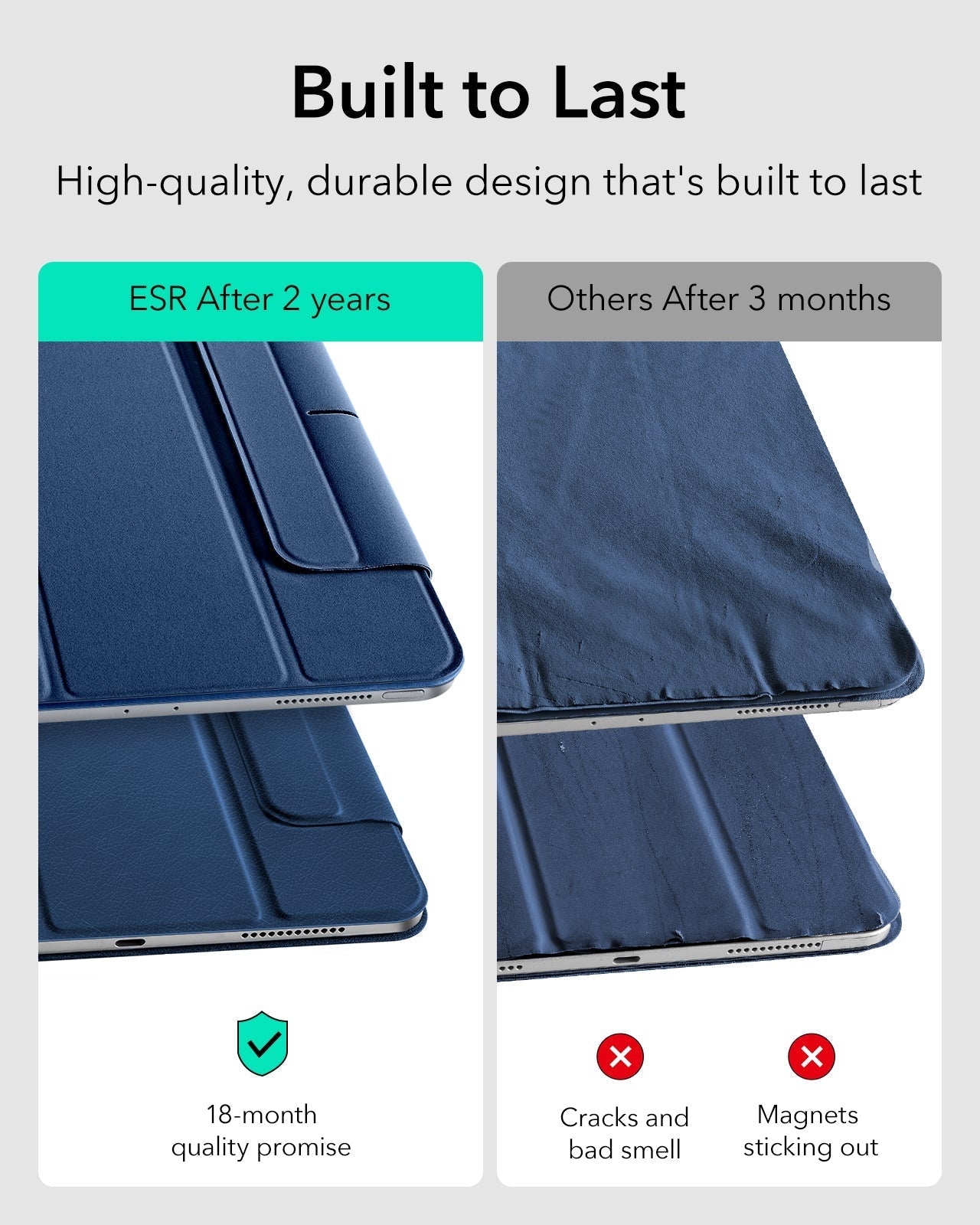 iPad Pro 11" (2025) Rebound Magnetic Case - Navy Blue ESR ESR