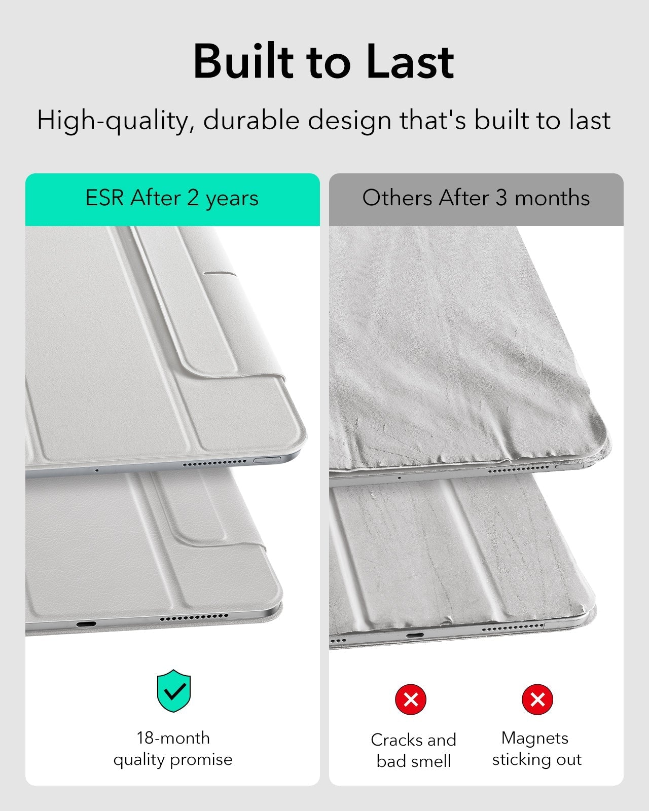 iPad Pro 13" (2025) Rebound Magnetic Case - Brilliant White ESR ESR