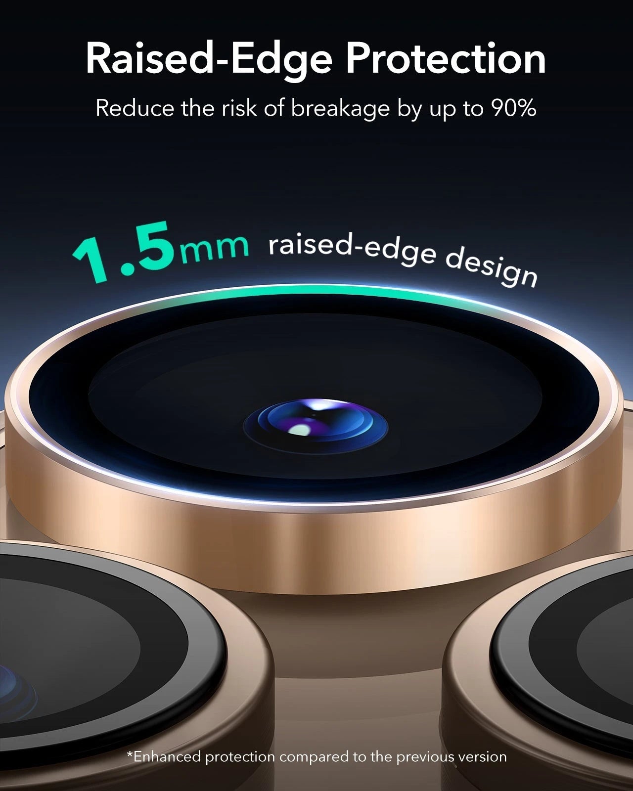 iPhone 17 Pro Max17 Pro16 Pro Max16 Pro15 Pro Max15 Pro14 Pro Max14 Pro Cameras Lens Protector Desert Titanium raised edge protection