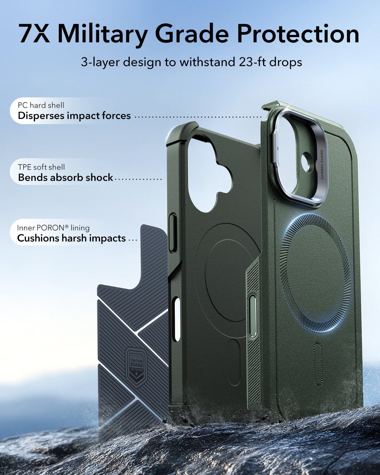 ESR iPhone 17 Cyber Tough Magsafe Case with Stand and Camera Control Green Military Grade Protection