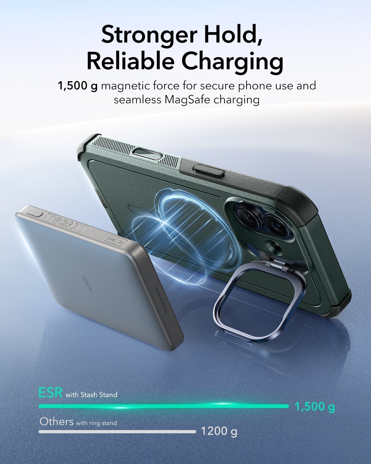 ESR iPhone 17 Cyber Tough Magsafe Case with Stand and Camera Control Green Magsafe Charging