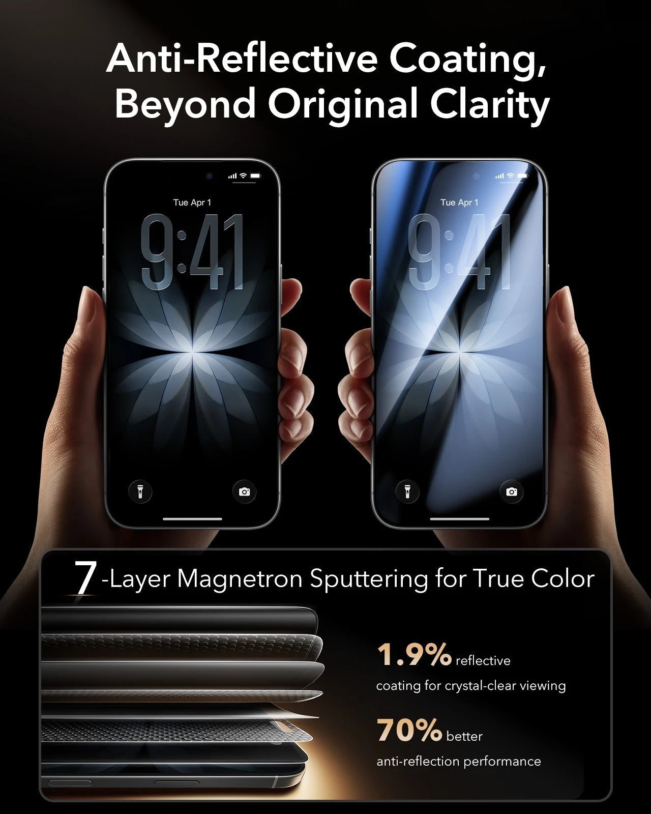 ESR iPhone 17 Corning Glass Privacy Screen Protector  anti-reflective coating beyond original clarity