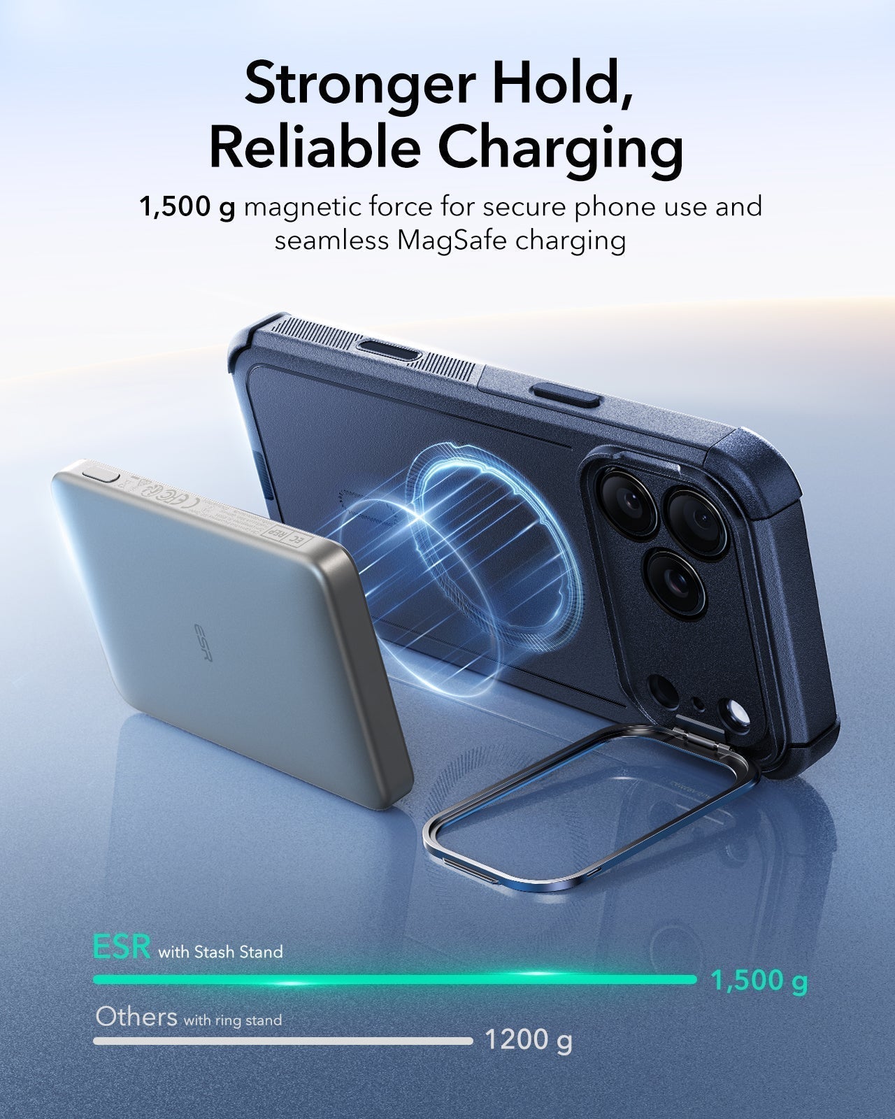 ESR iPhone 17 Pro Cyber Tough Magsafe Case with Stand and Camera Control Blue Magsafe Charging