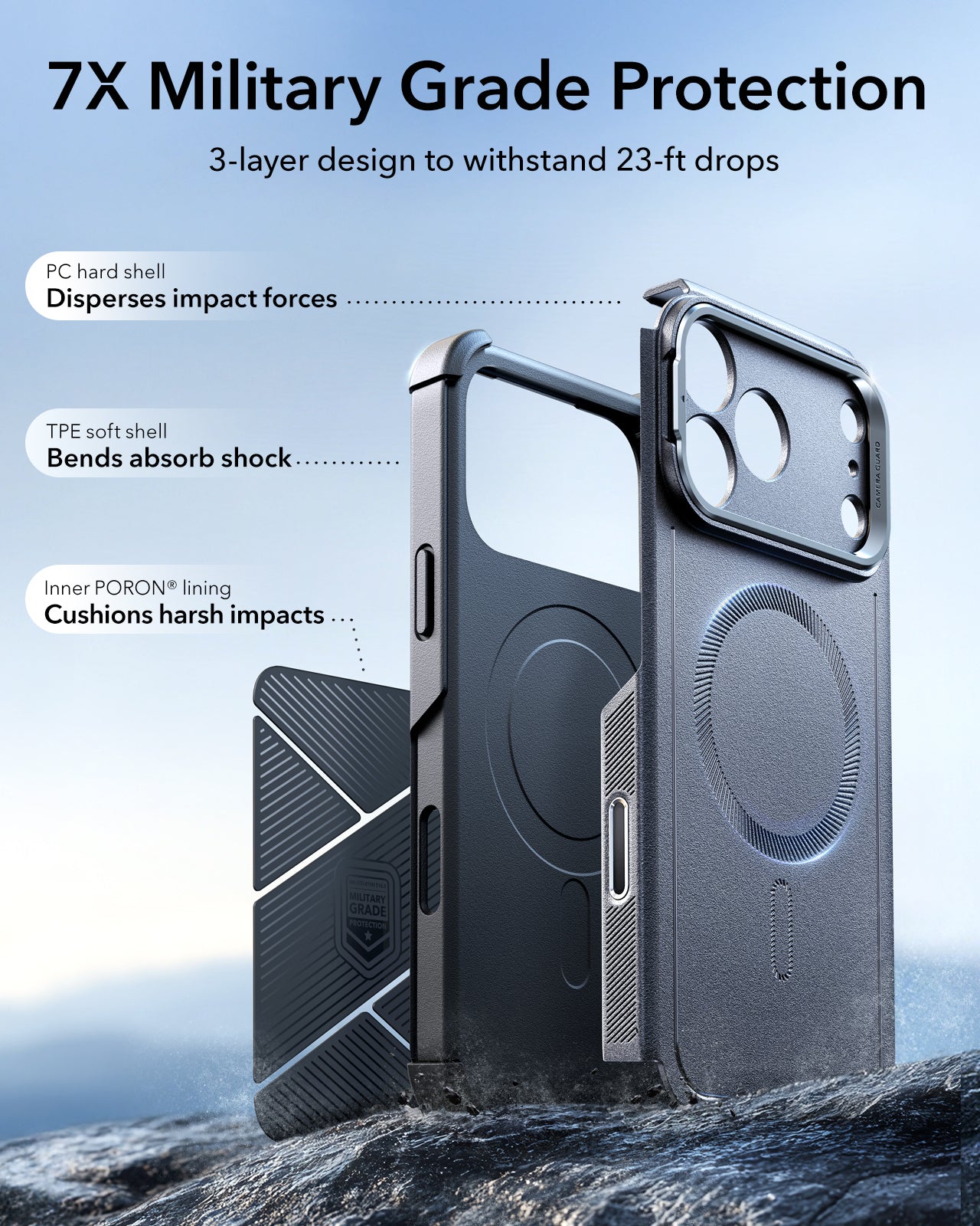 ESR iPhone 17 Pro Cyber Tough Magsafe Case with Stand and Camera Control Gray Military Grade Protection