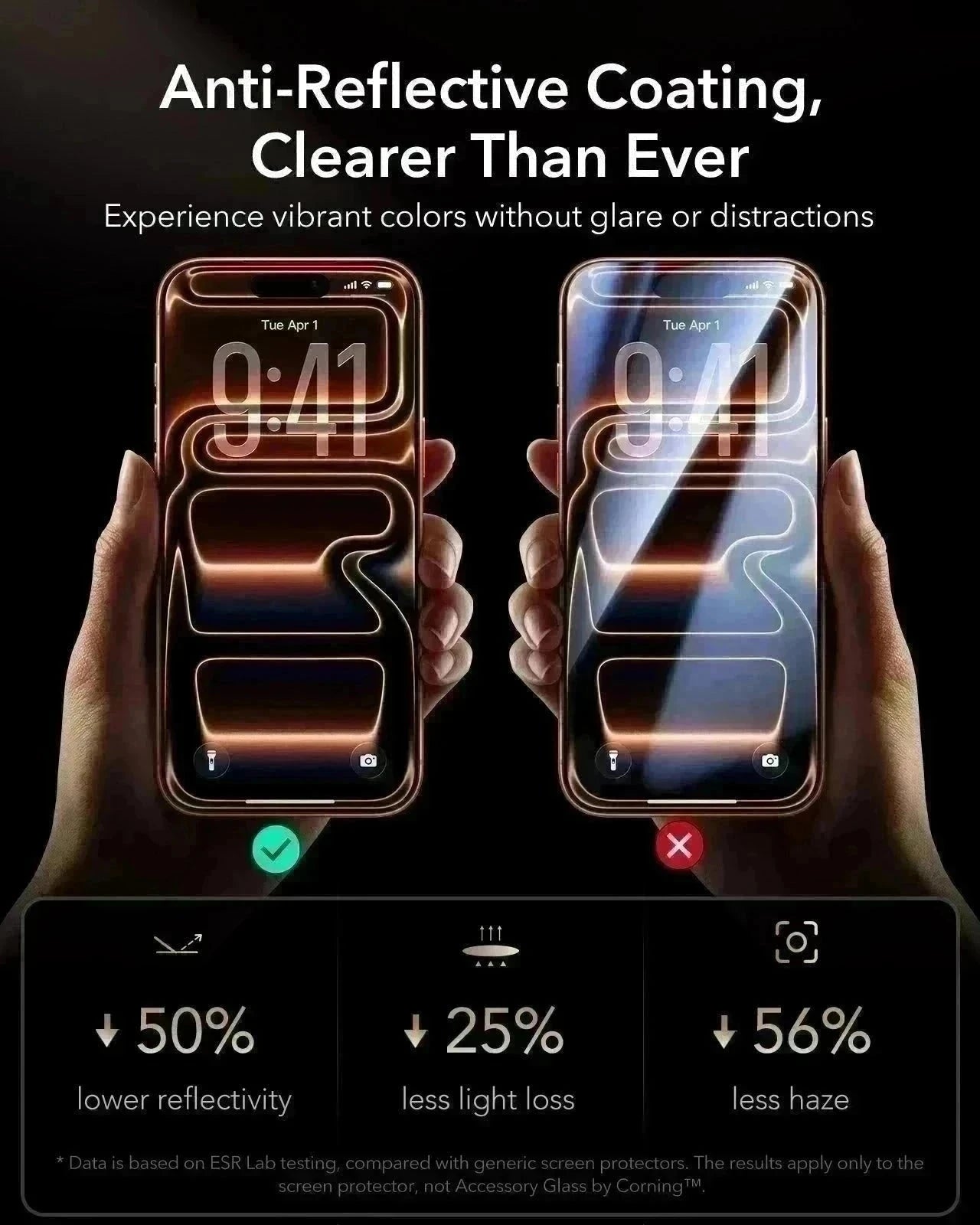 iPhone 17 Pro Magsfae Case with Accessory Glass by Corning screen protector anti reflective coating 