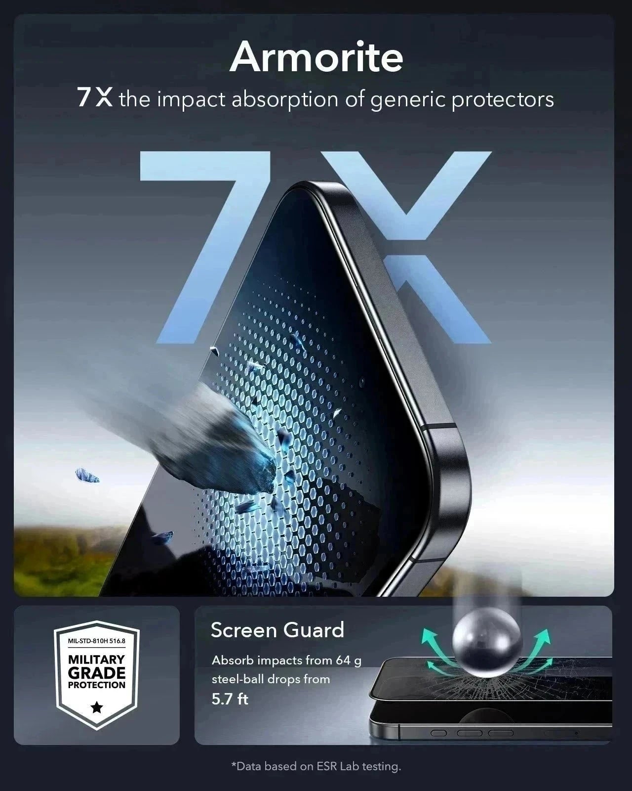 ESR iPhone 17 Pro Max UltraFit Armorite Privacy Screen Protector military grade protection