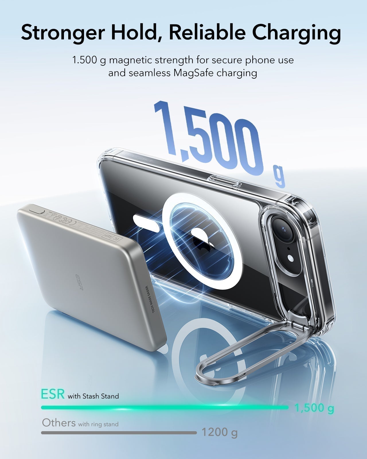 ESR iPhone 17e Classic Hybrid Magsafe Case with Stand Clear Stronger Hold, Reliable Charging