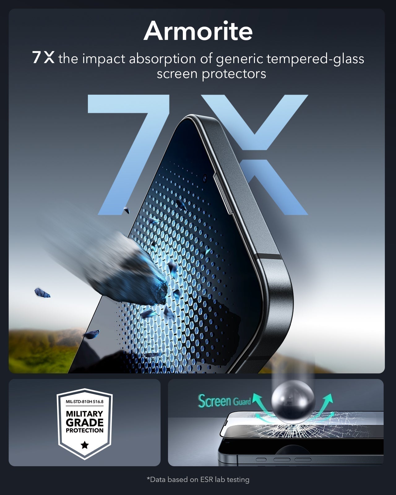 iPhone 17e Armorite Tempered Glass Screen Protector 7X the impact absorption