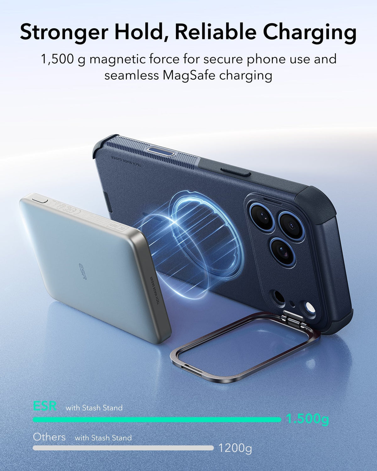 ESR Navy Blue iPhone 18 Pro Tough Phone Case Magsafe with Stand Stronger Hold,Reliable Charging