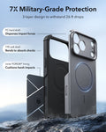 ESR Space Gray iPhone 18 Pro Tough Phone Case Magsafe with Stand 7X Military-Grade Protection