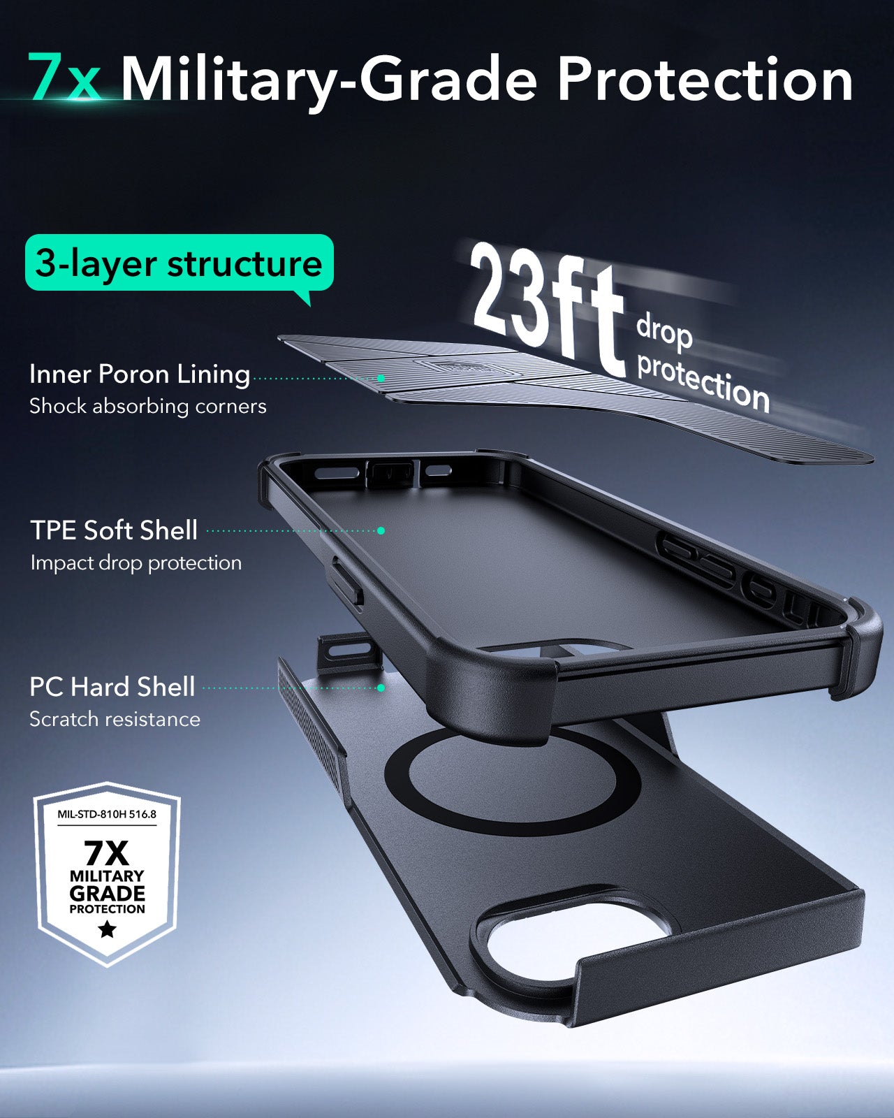 iPhone 16e HaloLock Cyber Tough Case - Black ESR ESR