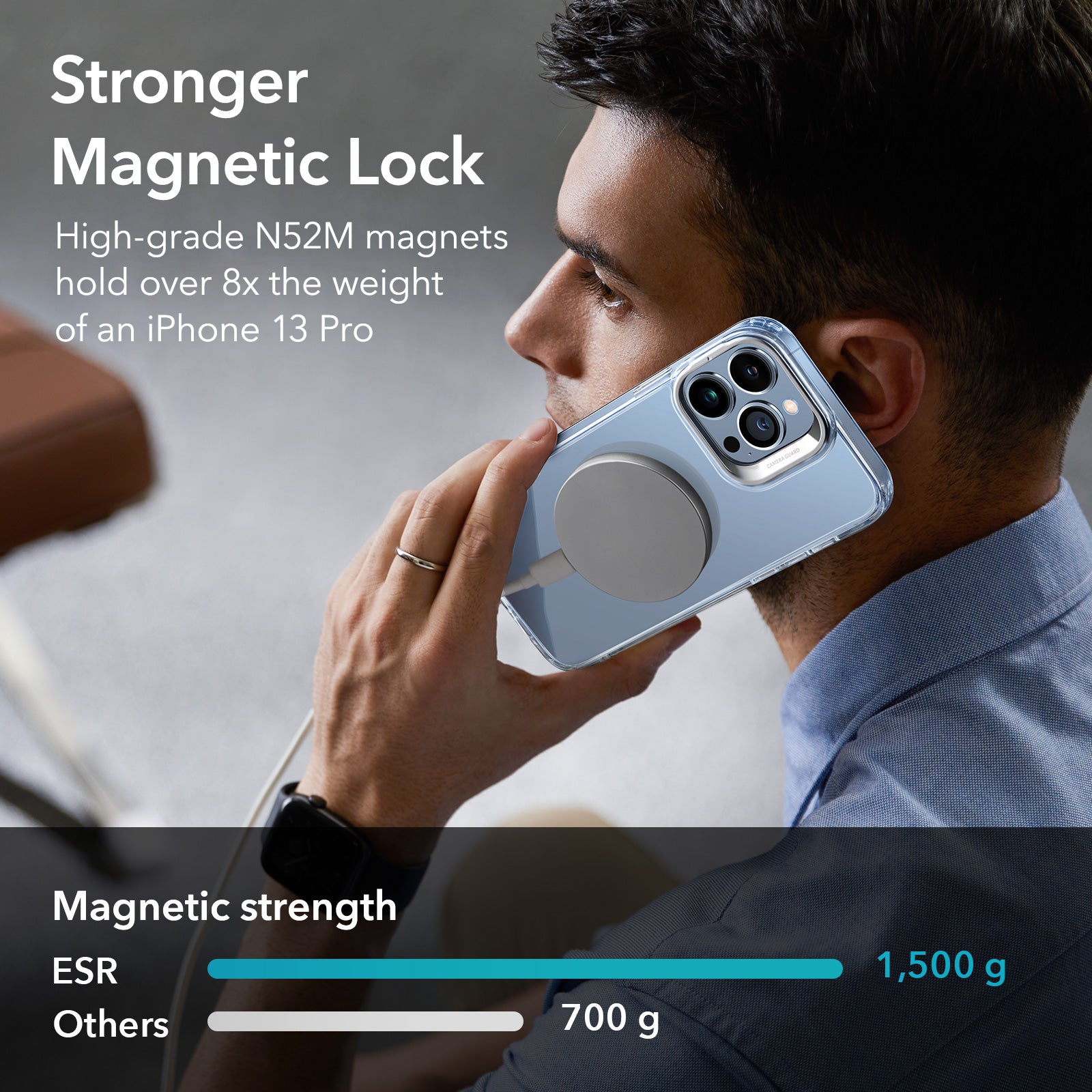 iPhone 13 Pro Classic Hybrid Case with Stash Stand (HaloLock) - Clear ESR ESR