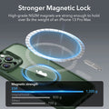 iPhone 13 Pro Max Classic Hybrid Case (HaloLock) - Clear Green ESR ESR