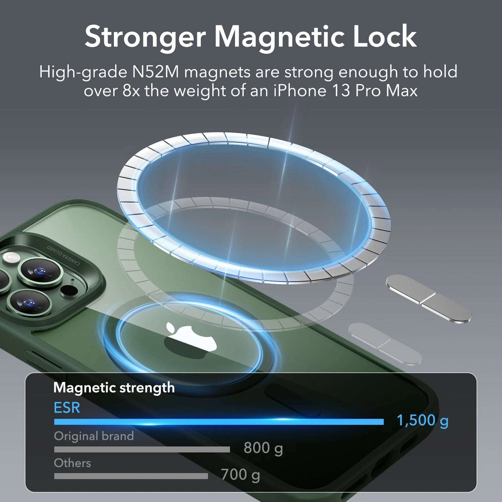 iPhone 13 Pro Max Classic Hybrid Case (HaloLock) - Clear Green ESR ESR