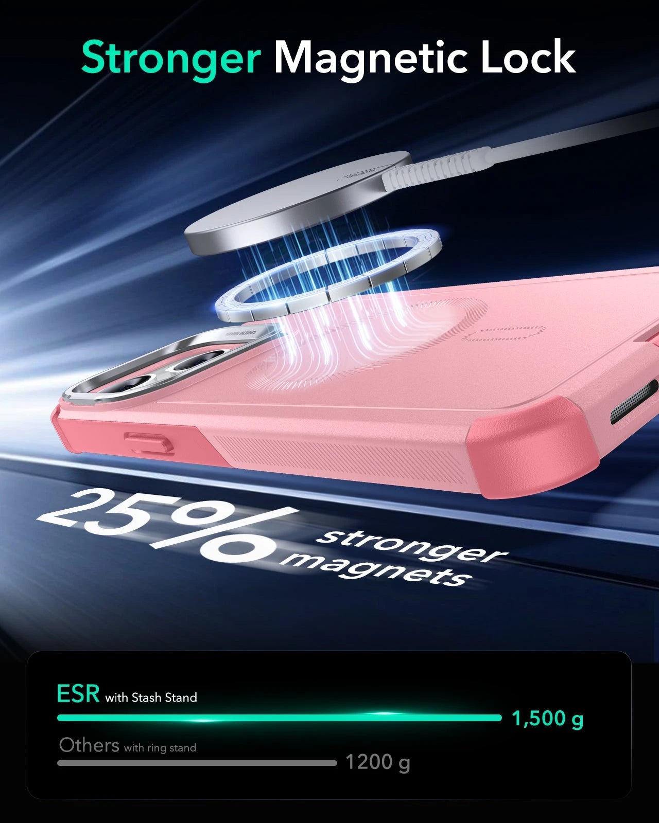 iPhone 13 Pro Max Cyber Tough Magnetic Case (Stash Stand) - Pink ESR ESR