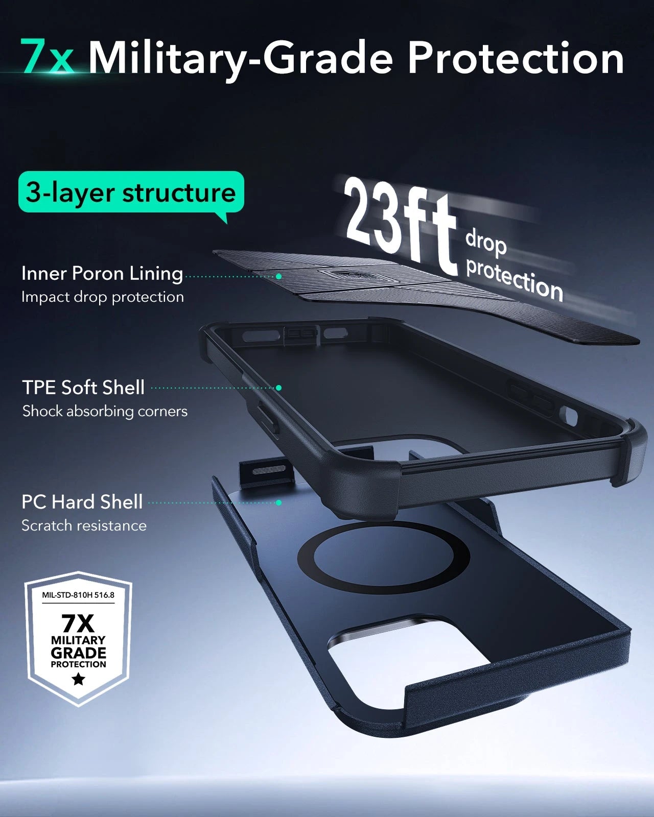 iPhone 14 Pro Cyber Tough Magnetic Case (Stash Stand) - Dark Blue ESR ESR