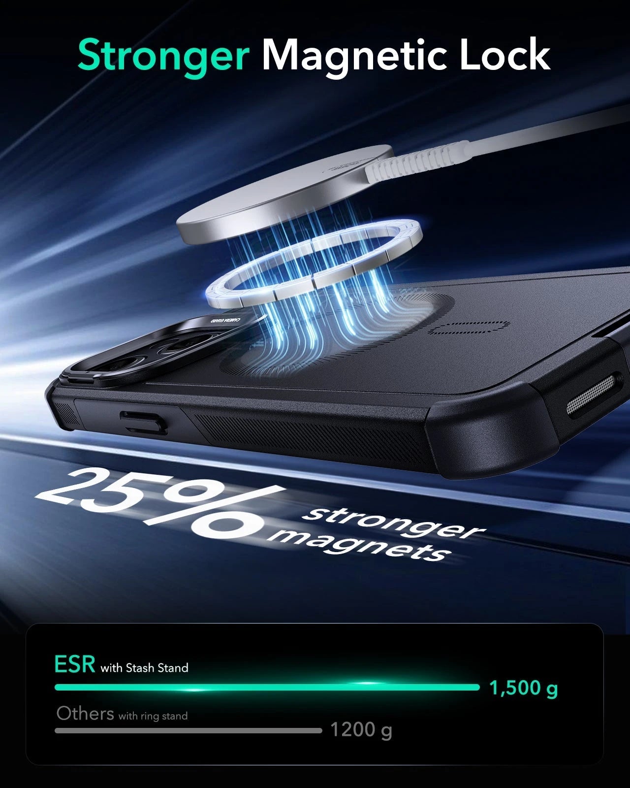 iPhone 15 Pro Max Cyber Tough Case with Stash Stand (HaloLock) - Black ESR ESR