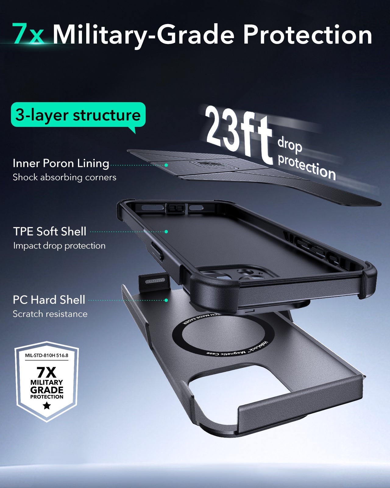 iPhone 15 Pro Max Cyber Tough Case with Stash Stand (HaloLock) - Gray ESR ESR