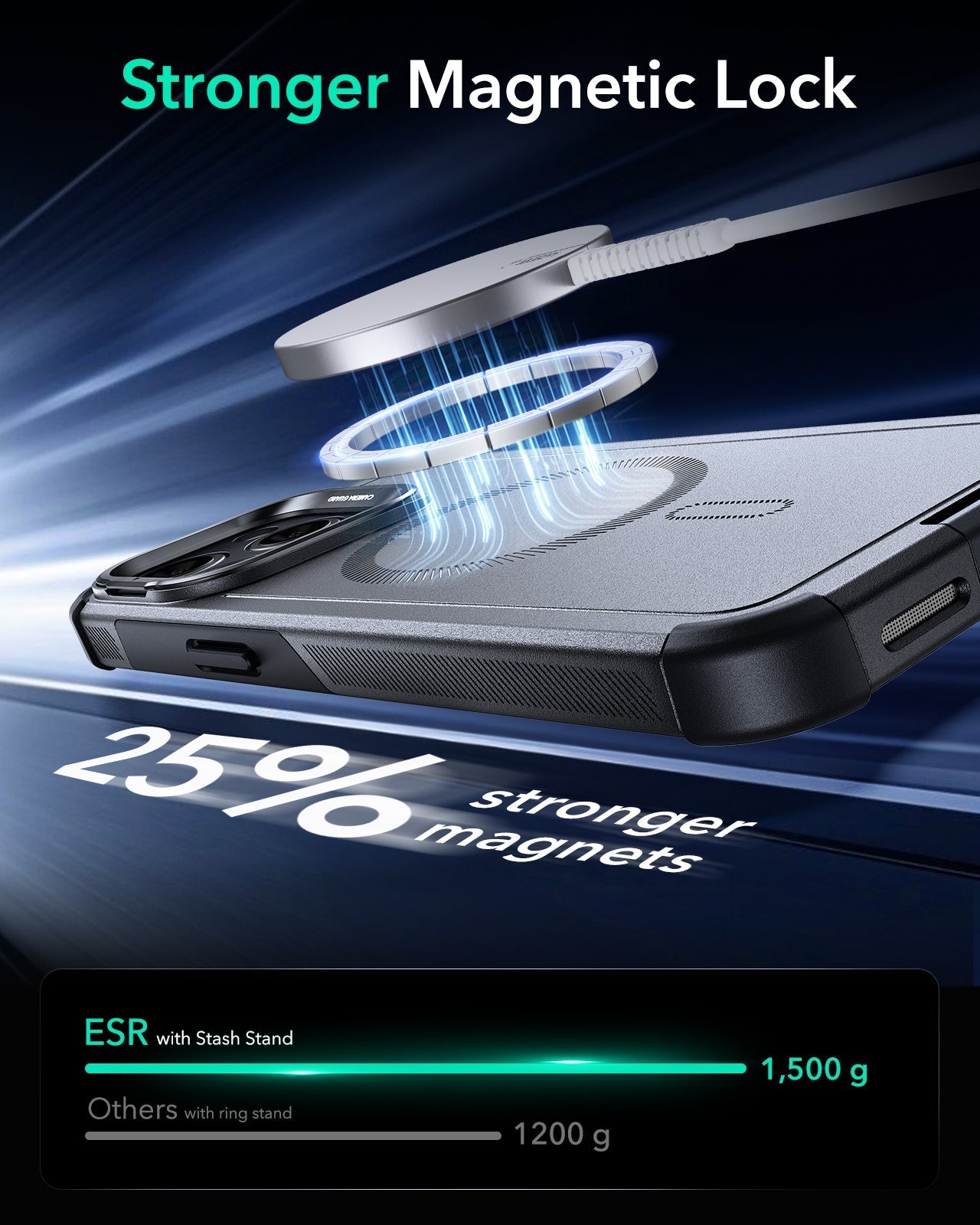 iPhone 15 Pro Max Cyber Tough Case with Stash Stand (HaloLock) - Gray ESR ESR