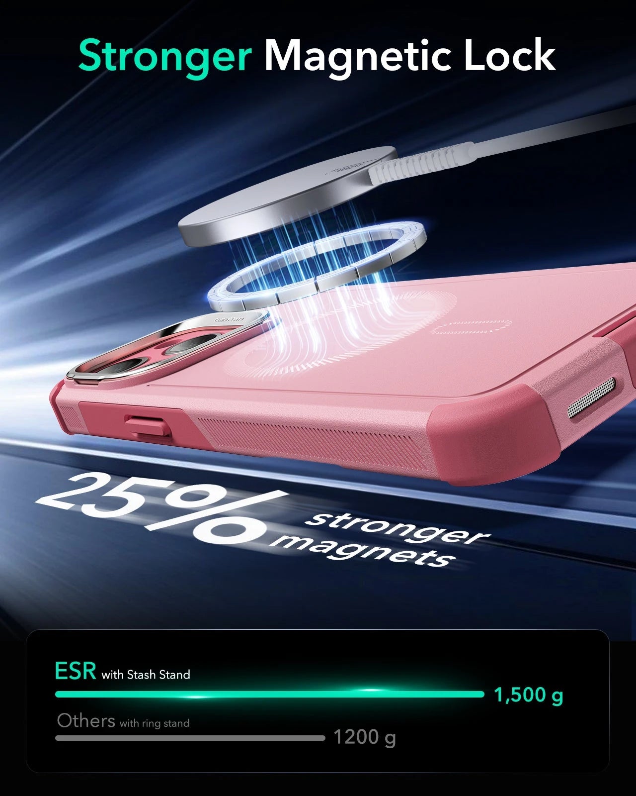 iPhone 15 Pro Max Cyber Tough Case with Stash Stand (HaloLock) - Pink ESR ESR