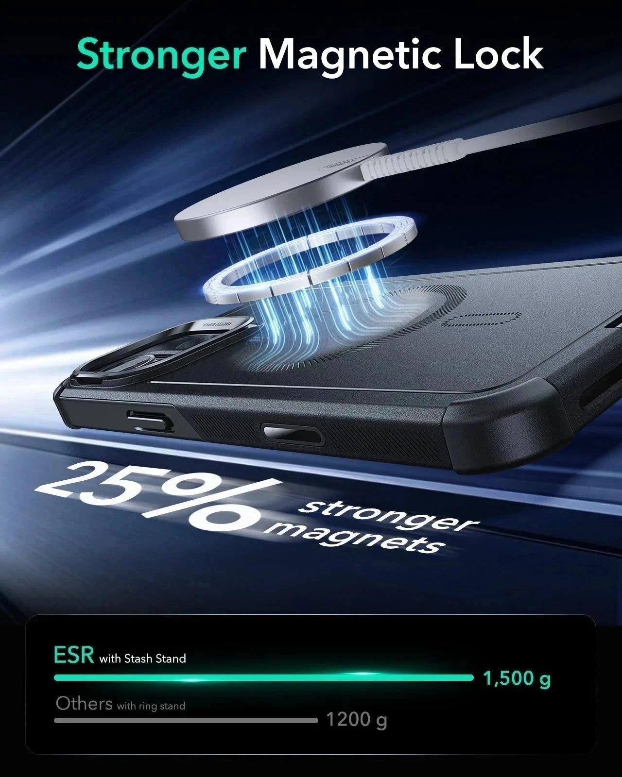 iPhone 16 Cyber Tough Magnetic Case Privacy Protection Bundle (Camera Control, Stash Stand) - Black ESR ESR