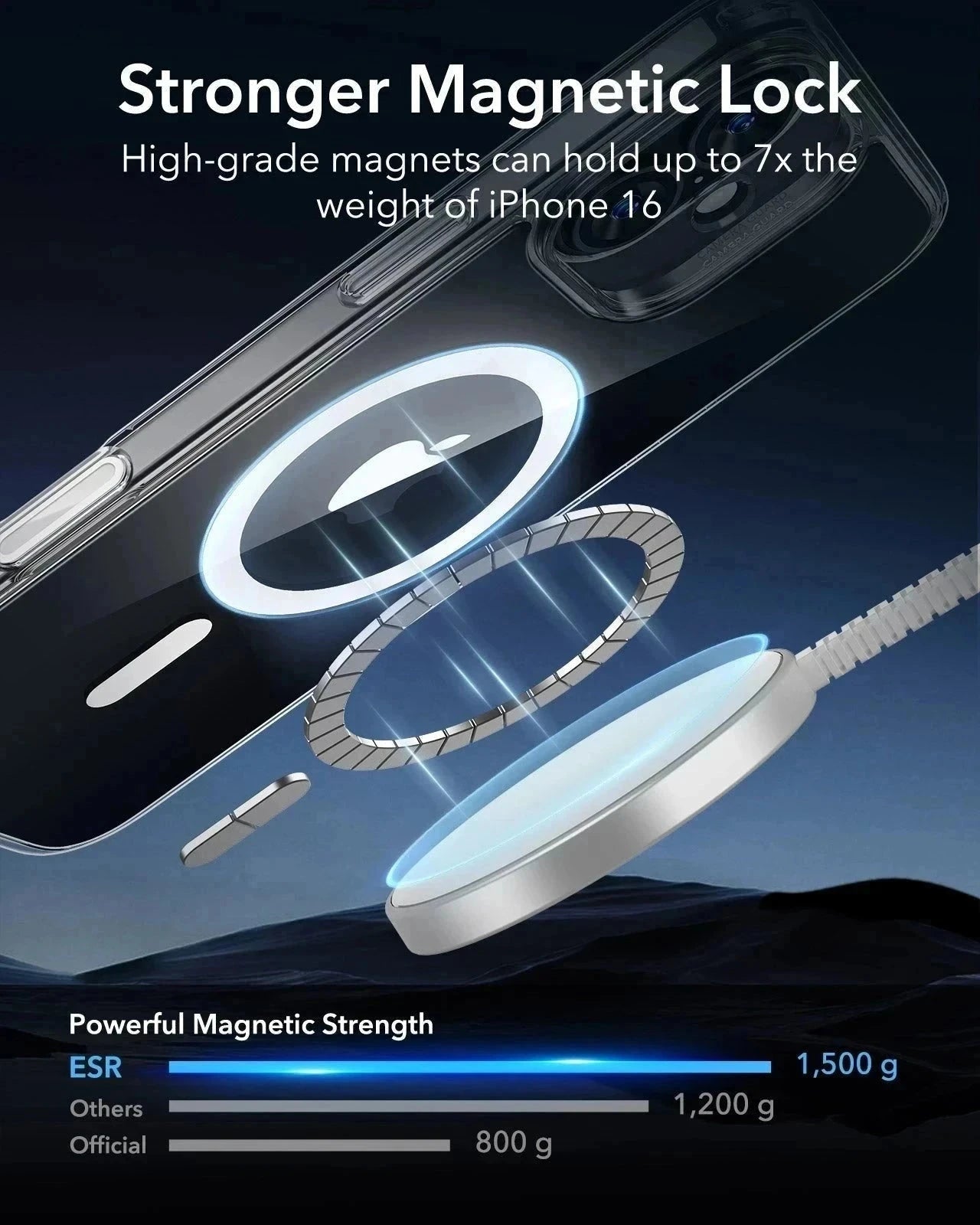 iPhone 16 Plus Classic Hybrid Magnetic Case (Camera Control) & Screen Protection Bundle - Clear ESR ESR