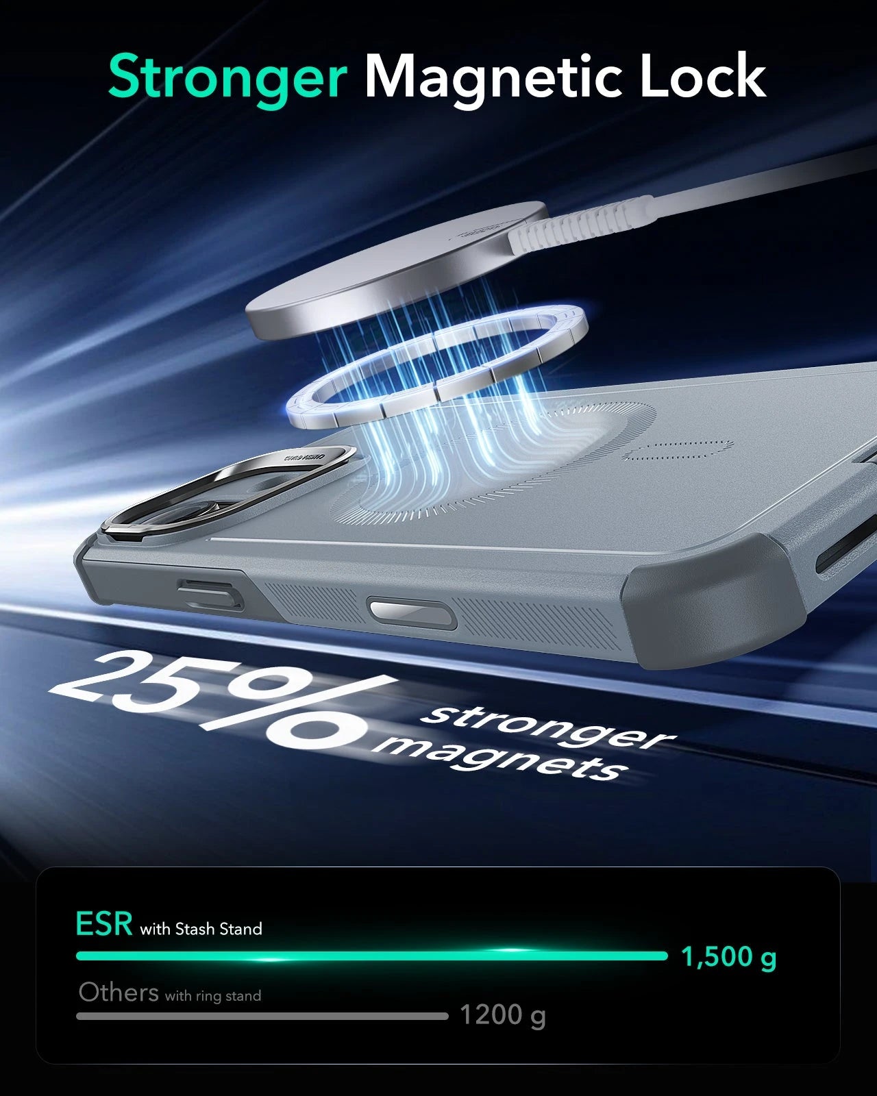 iPhone 16 Plus Cyber Tough Magnetic Case (Camera Control, Stash Stand) - Light Grey ESR ESR