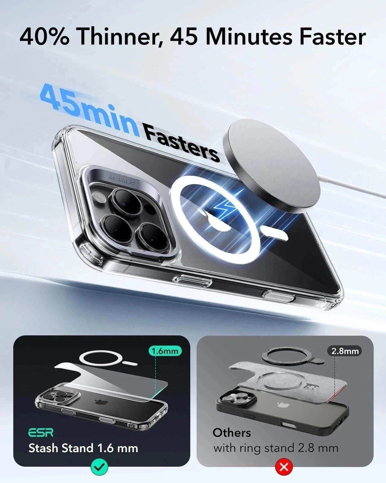 iPhone 16 Pro Max Classic Hybrid Magnetic Case (Camera Control, Stash Stand) & Privacy Screen Protector Bundle - Clear ESR ESR