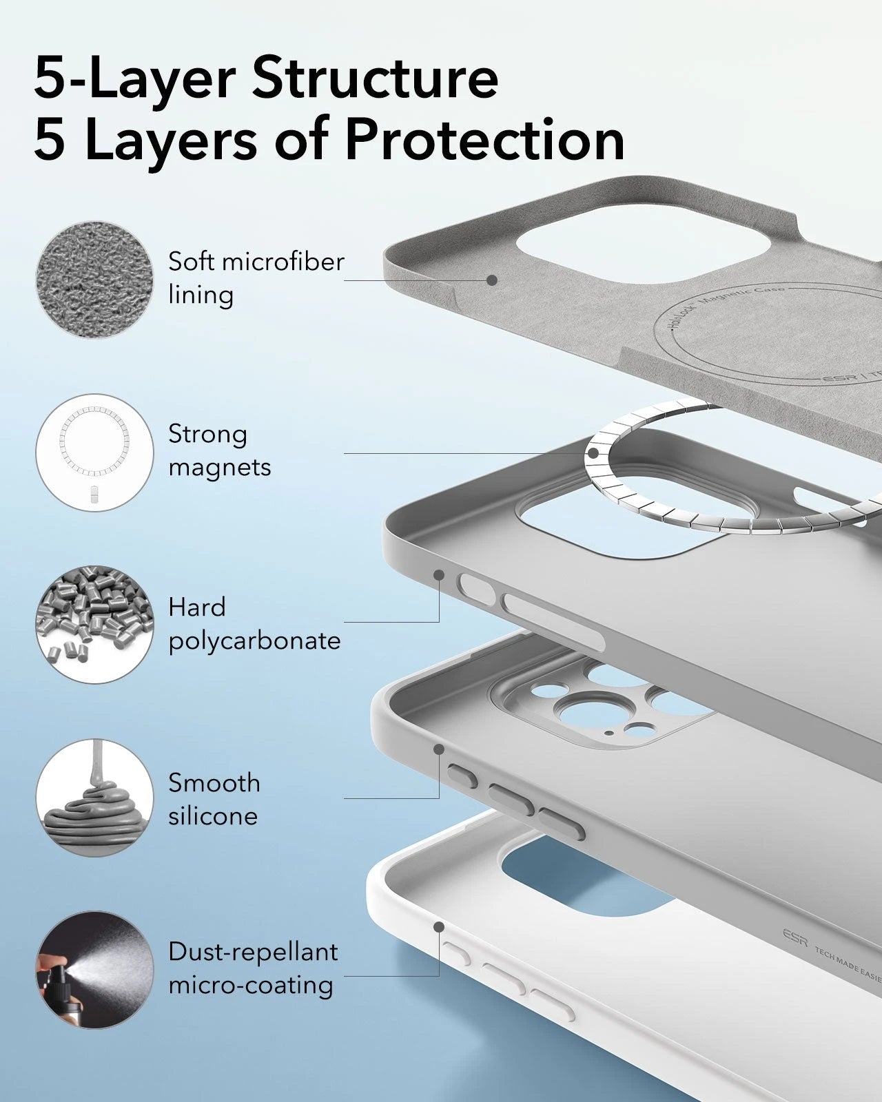 iPhone 16 Pro Cloud Soft Magnetic Case (Camera Control) - Grey ESR ESR